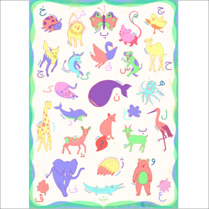 Djuralfabetet ABC-affisch (Kurdiska)